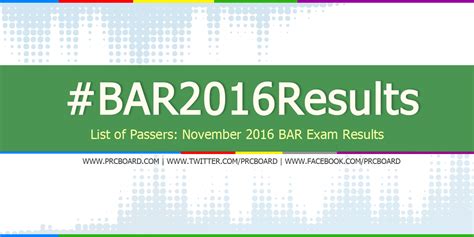 2016 bar exam results|List of passers in 2016 Bar Examinations .
